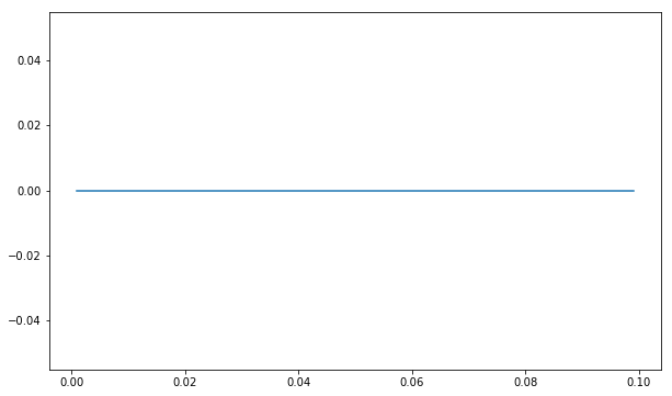 ../_images/language_models_7_2.png