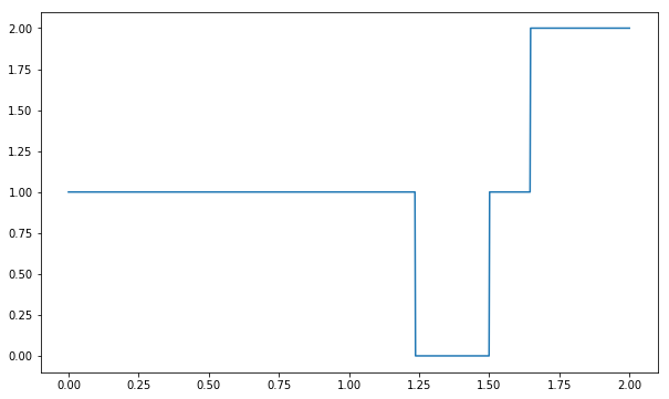 ../_images/structured_prediction_6_1.png