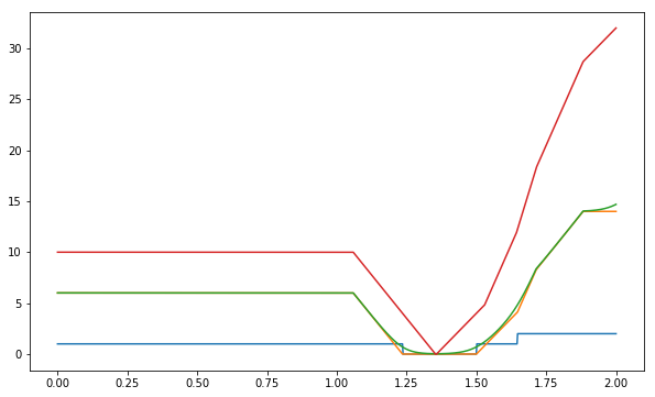 ../_images/structured_prediction_solutions_21_1.png